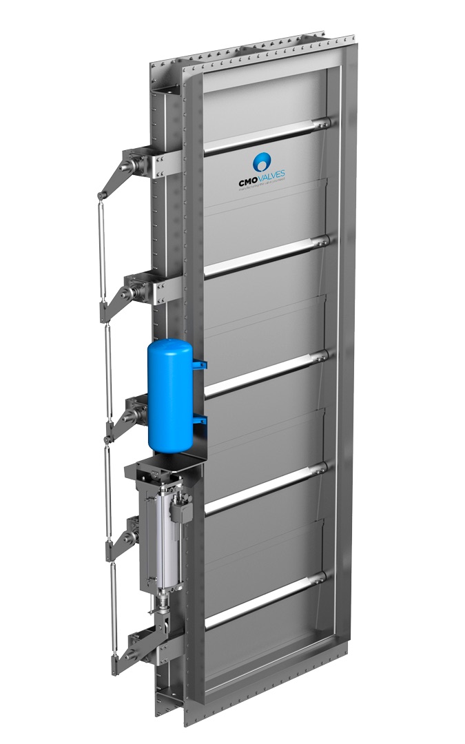 CMO Valves Damper multilamelar seria PL