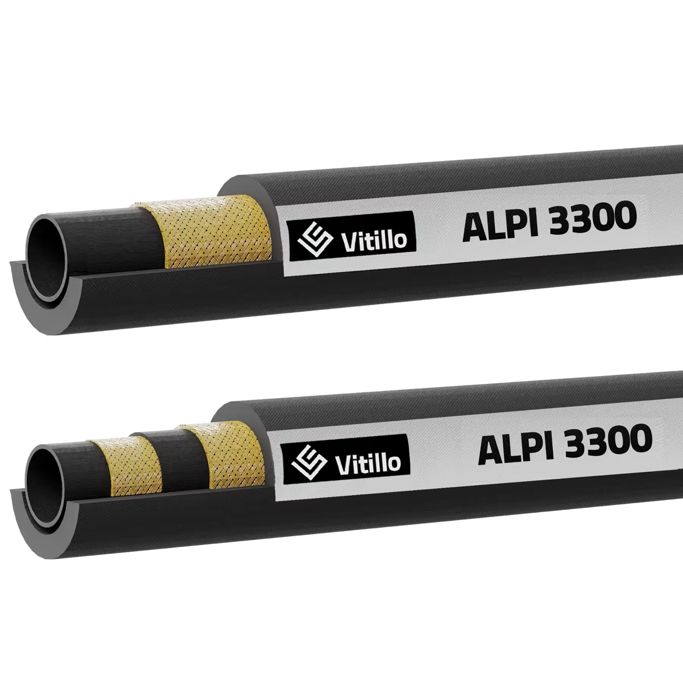 Vitillo Furtun hidraulic cu împletitură seria ALPI 3300